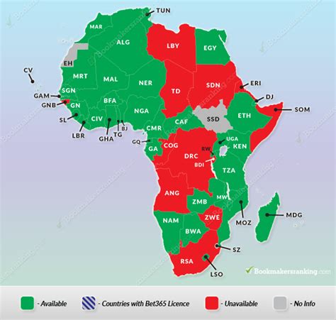 bet365 illegal countries